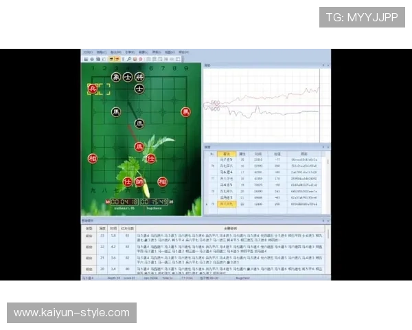 世界象棋锦标赛人机对战 AI辅助分析成亮点 世界象棋锦标赛人机对战 AI辅助分析成亮点